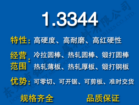 1.3344