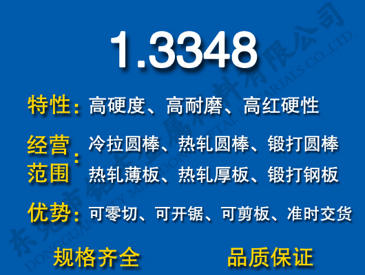 1.3348