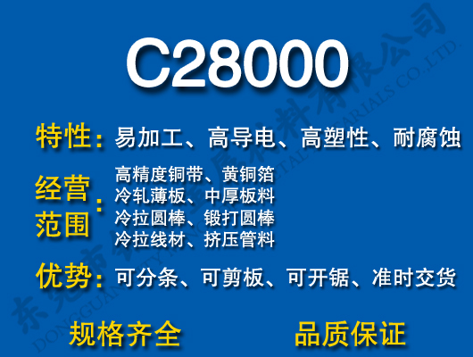 C28000S~
