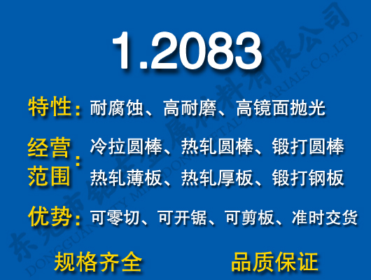 1.2083ģ