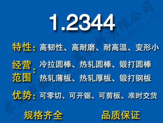 1.2344ģ