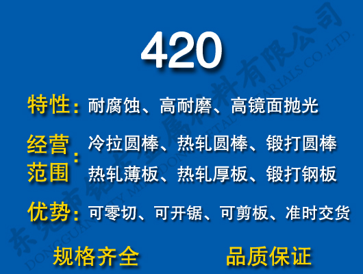 420ģ