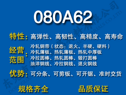 080A62