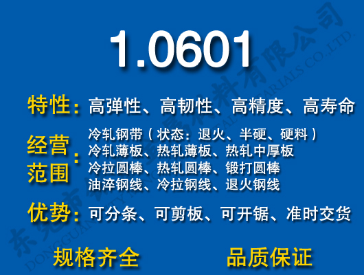 1.0601
