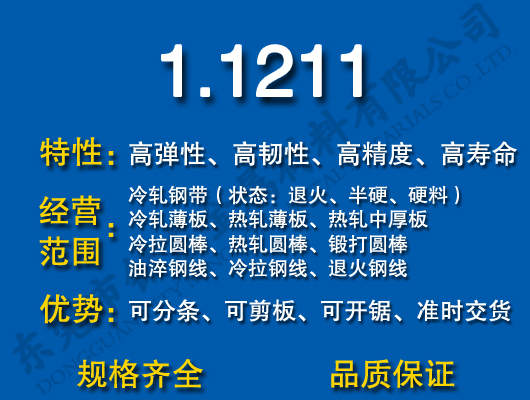 1.1211