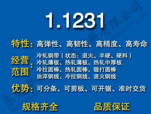 1.1231