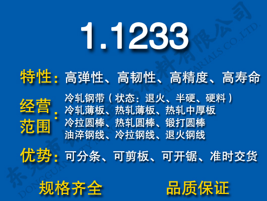 1.1233