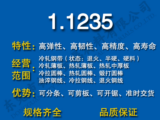 1.1235