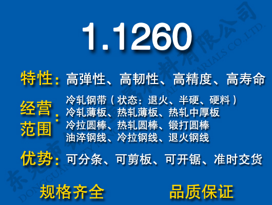 1.1260