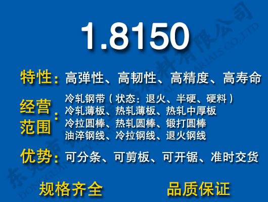 1.8150