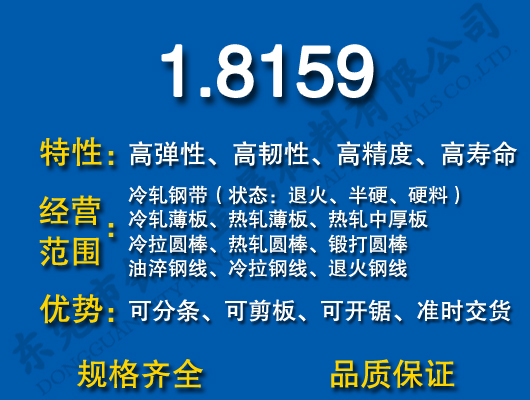 1.8159