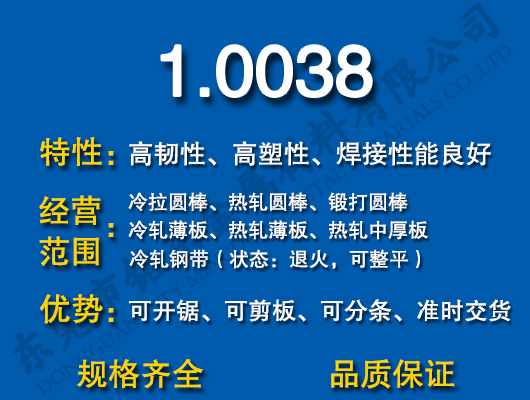 1.0038̼Y(ji)