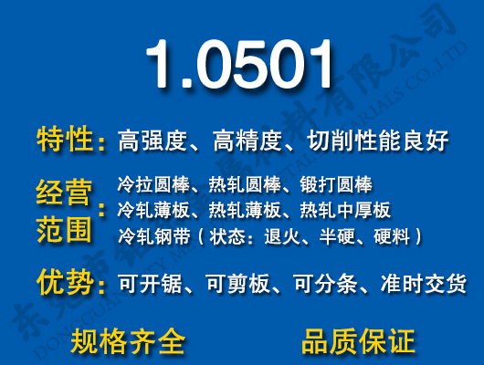 1.0501̼Y(ji)