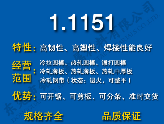 1.1151̼Y(ji)