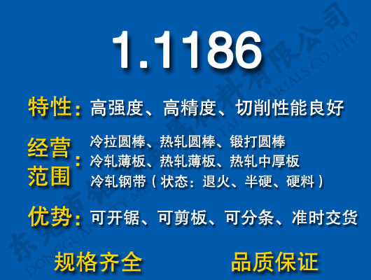 1.1186̼Y(ji)