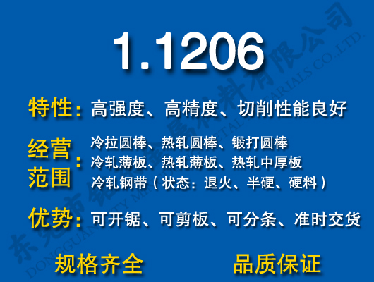1.1206̼Y(ji)