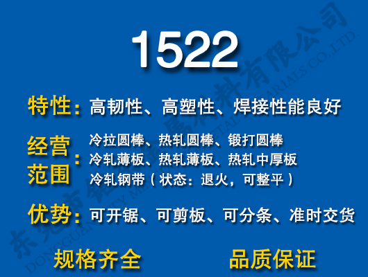 1522̼Y(ji)