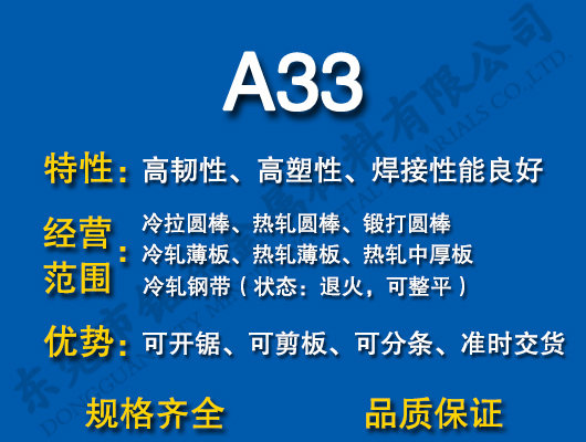 A33̼Y