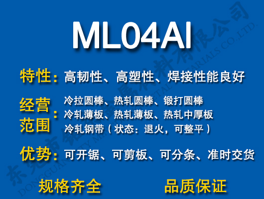 ML04Al̼Y(ji)