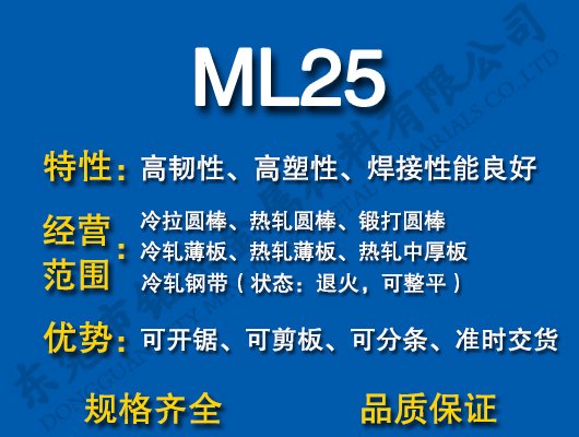 ML25̼Y(ji)