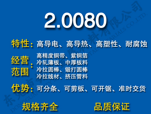 2.0080~/t~