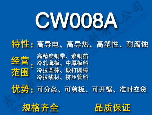 CW008Ao~