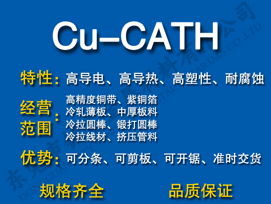 Cu-CATH~/t~