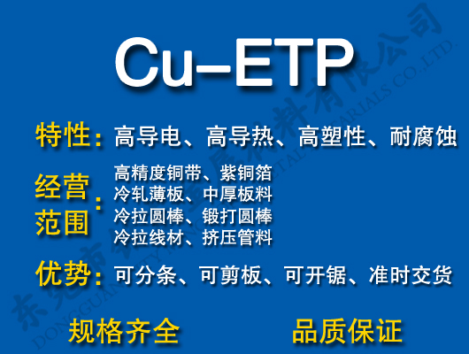 Cu-ETP~/t~