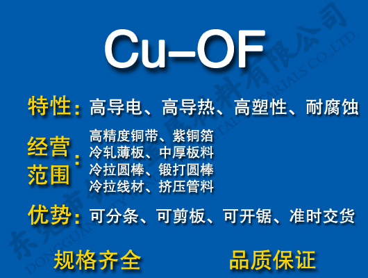 Cu-OFo~