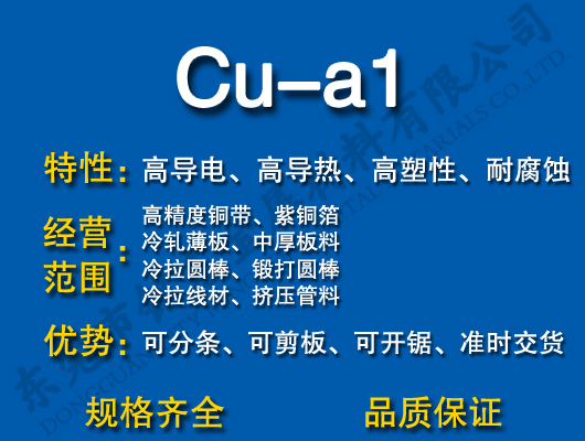 Cu-a1~/t~