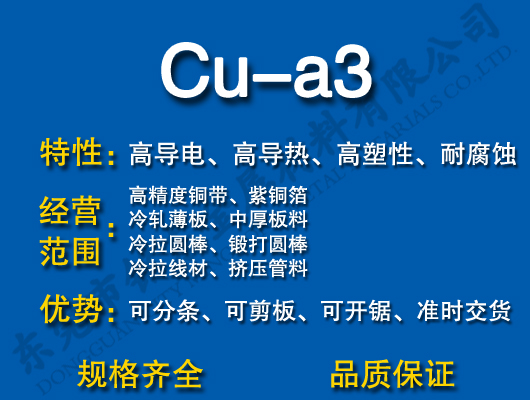 Cu-a3~/t~