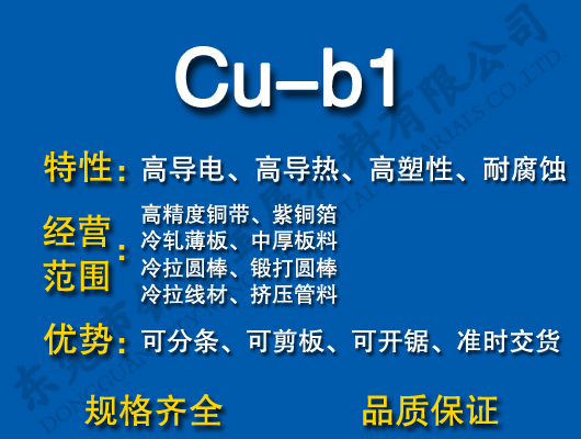 Cu-b1~/t~