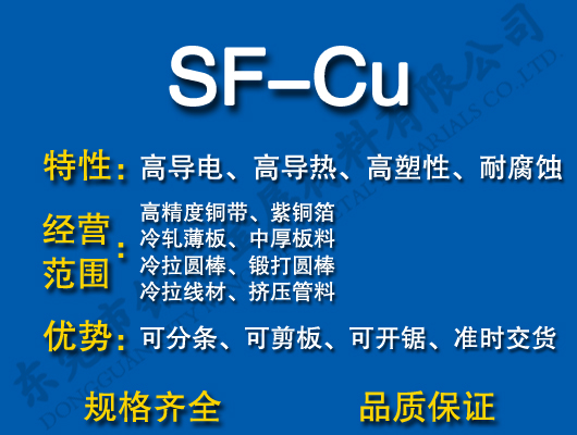 SF-Cu~/t~