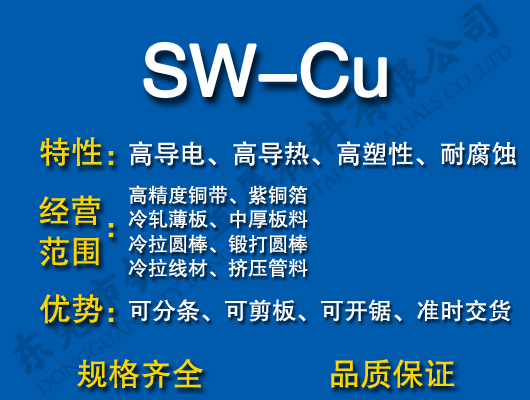 SW-Cu~/t~