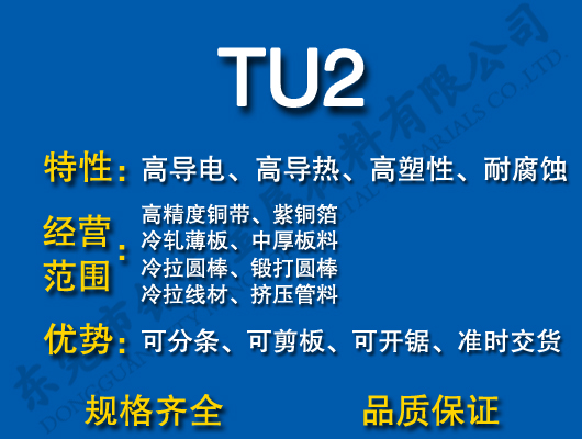 TU2o(w)~
